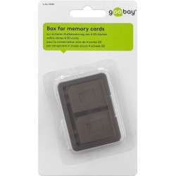 Memory card storage box - perfect fit for up to 4x SD / Micro SD / MMC cards