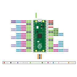 Raspberry Pi Pico H com header - Pi SC0917
