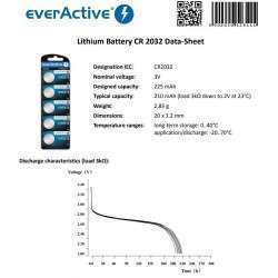 Batería de litio CR2032 3.0V - everActive