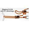 Loop Cleat Tensioner 6-11mm CL234