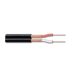 Parallel Audio Cable 2 Conductors + 2 Meshes Black