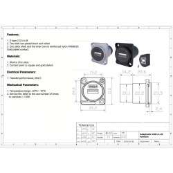 Adaptador USB-A / USB-B para panel