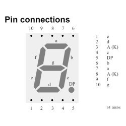 7 Segment Display 13mm, red, common anode - TDSR5150G