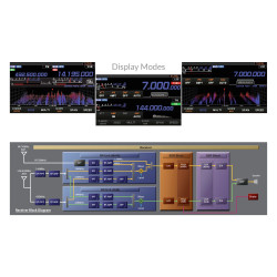 YAESU FTX-1 Field (10W)