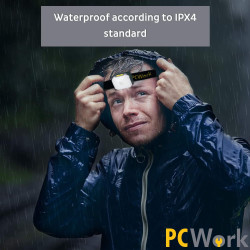 PCW12B Rechargeable LED Headlamp