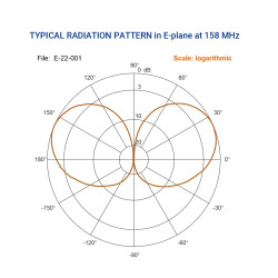SIRIO SB 2 S - VHF 1/2 wave marine antenna