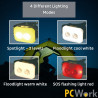 PCWork PCW12C - 2x XTE 300lm Rechargeable LED Headlamp (1500mAh) with