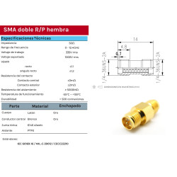 RP-SMA Female to RP-SMA Female Adapter