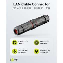 Goobay CAT 6 Outdoor RJ45 Coupler IP68
