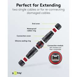 Goobay Acoplador RJ45 CAT 6 IP68 Exterior