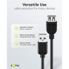 Goobay Cabo Extensão USB-A 0.6m Preto