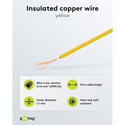 Goobay 55041 Cable Cobre Flexible 0,14 mm2 Amarillo 10 m