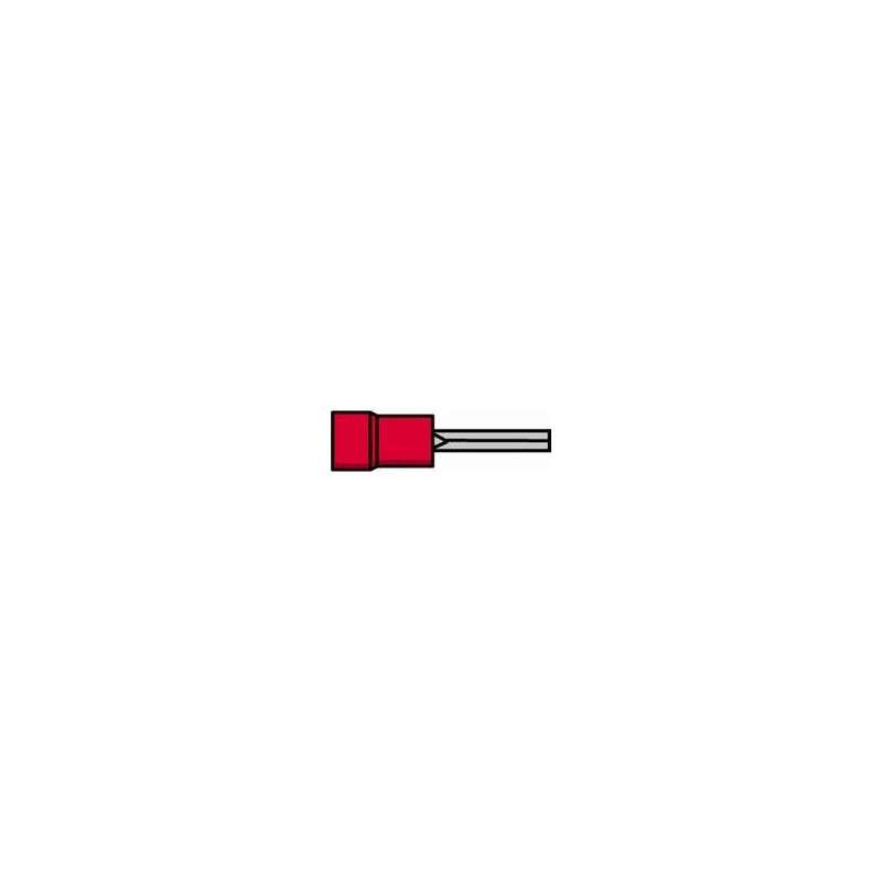 manguito de conexión - 1.00mm² (rojo)