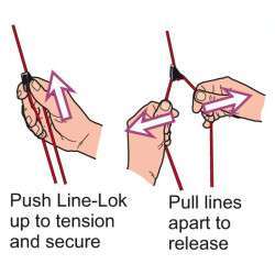 Line-Lok Rope Tensioner 1-2.5mm