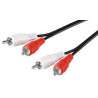 CABLE 2 RCA - 0.5m 2 RCA