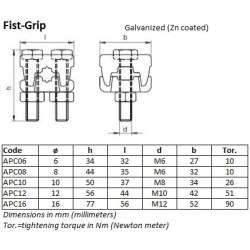 Fist-Grip 8mm