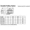 Double Pulley Nylon 8mm 