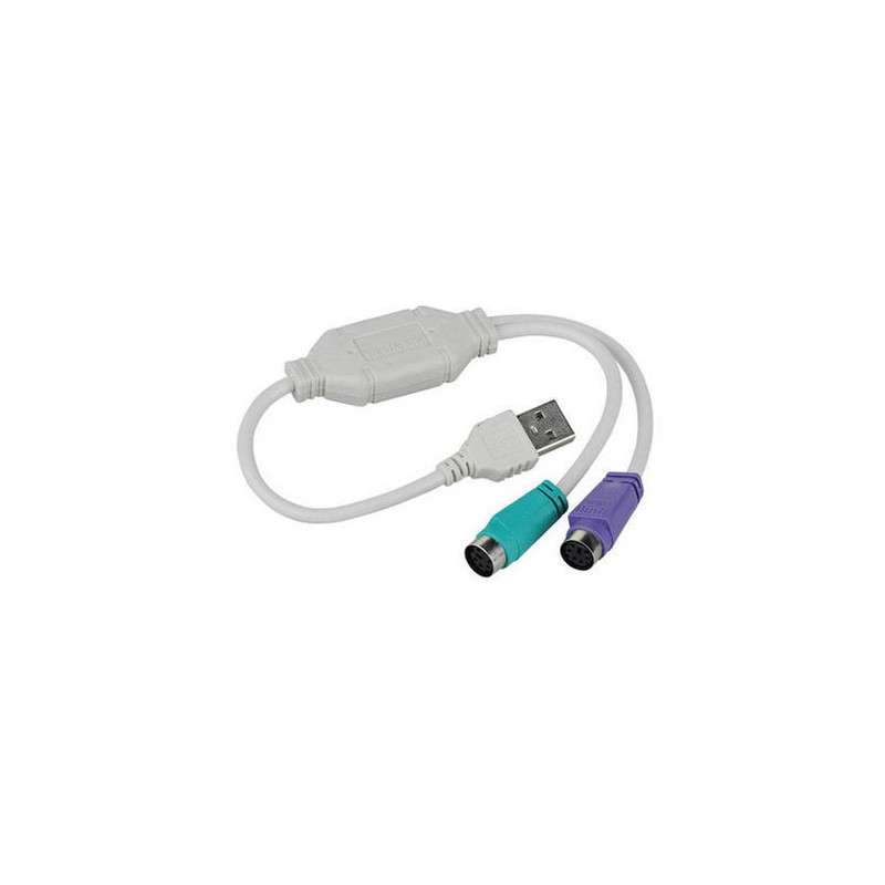 Adaptador / convertidor USB - PS / 2 (mouse + teclado)