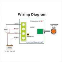 MODULO CONTROL VELOCIDAD DC1.8V/3V/5V/6V/12V/2AMP. 1803BK