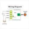 MODULO CONTROL VELOCIDAD DC1.8V/3V/5V/6V/12V/2AMP. 1803BK