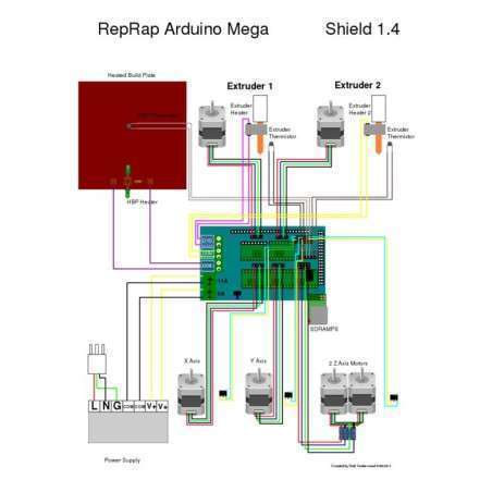 Impresora 3D CNC Mech Endstop Interruptores De Límite