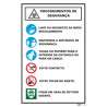Signaling plate PVC   '' Security procedures '' 300x400mm (portuguese) 
