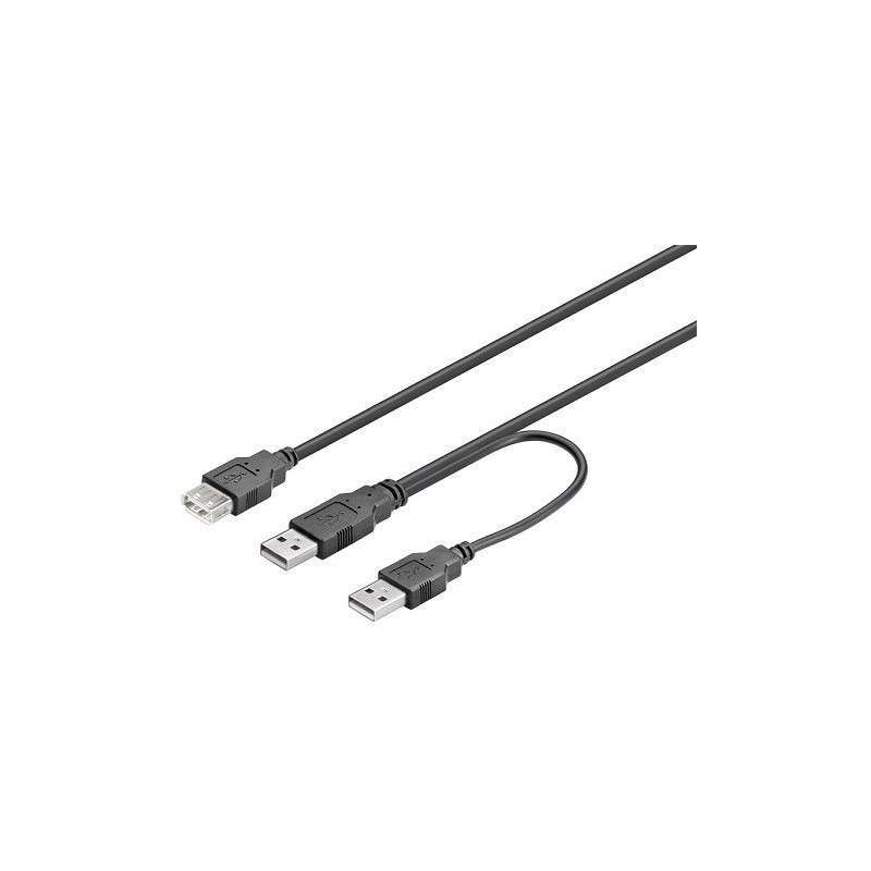 Dual USB to USB Female Cable