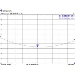 TAGRA A-144SMB SMA VHF 160⁠-⁠174MHz