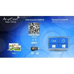 Anycast - HDMI TV WiFi DONGLE